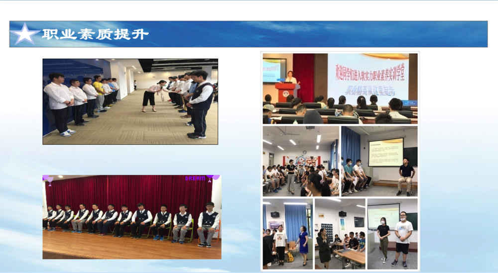 职业素养提升