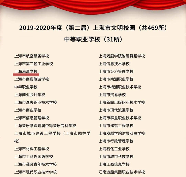 “上海发布”公众号截图