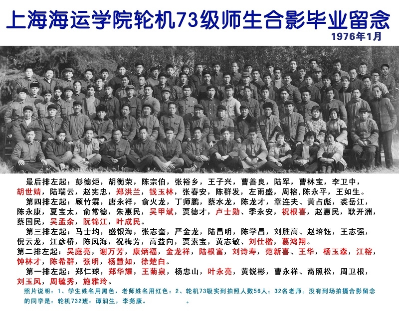 1973级轮机系毕业留念