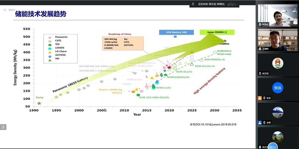 陈海生研究员与师生互动交流