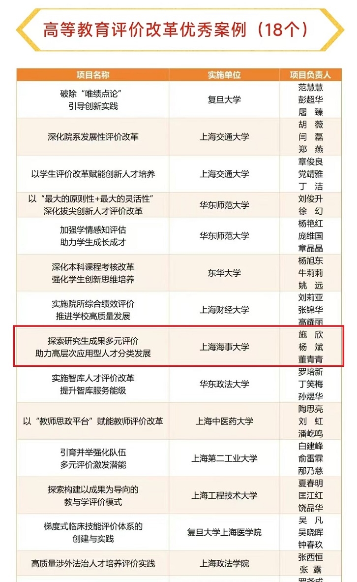 公众号报道截图