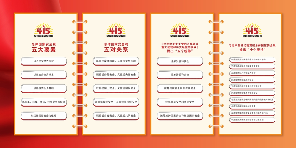 国家安全教育宣传海报