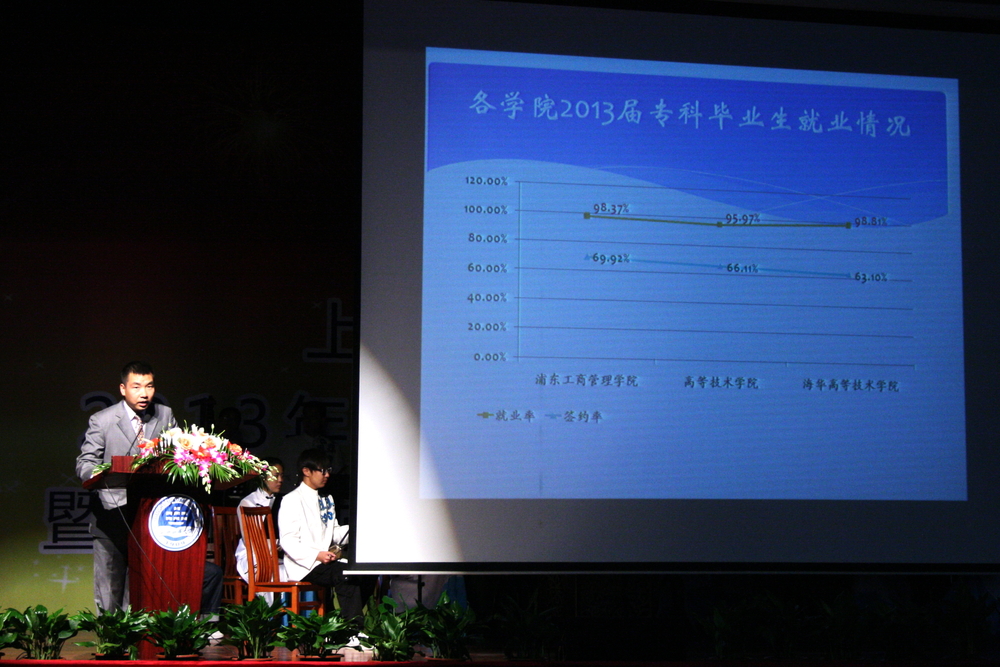 校学生处处长、就业指导中心主任李志鹏作主题发言