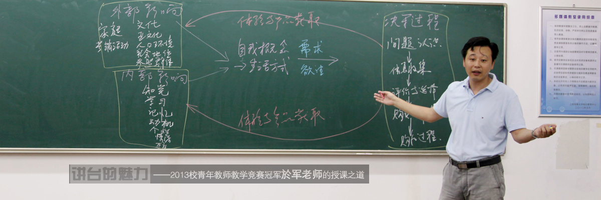 讲台的魅力——2013校青年教师教学竞赛冠军於军老师的授课之道