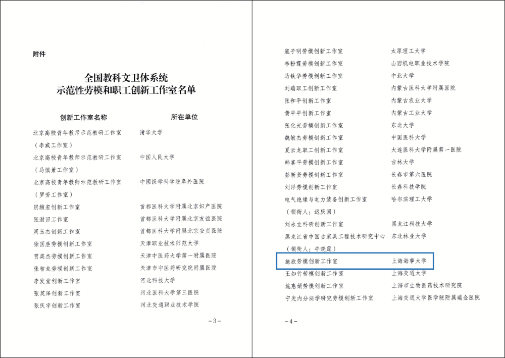 施欣劳模创新工作室入选全国科教文卫体系统“示范性劳模和职工创新工作室”