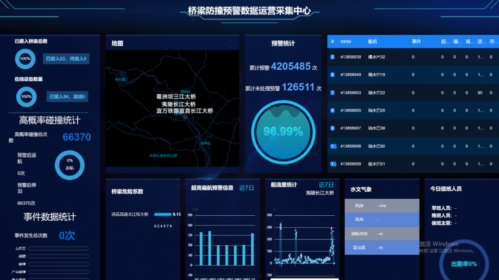 学校胡勤友教授申报案例获评中国交通报“智慧交通应用场景创新实践优秀案例”
