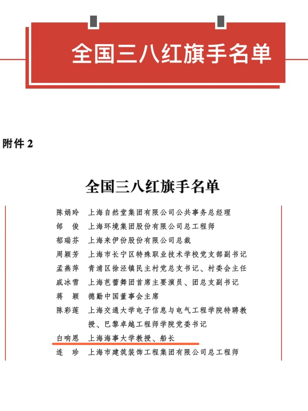 表彰名单